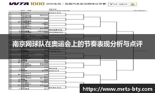 南京网球队在奥运会上的节奏表现分析与点评