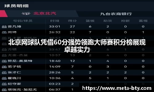 北京网球队凭借60分强势领跑大师赛积分榜展现卓越实力